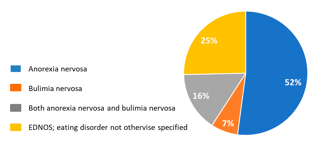 patientsurvey2018_figure1_